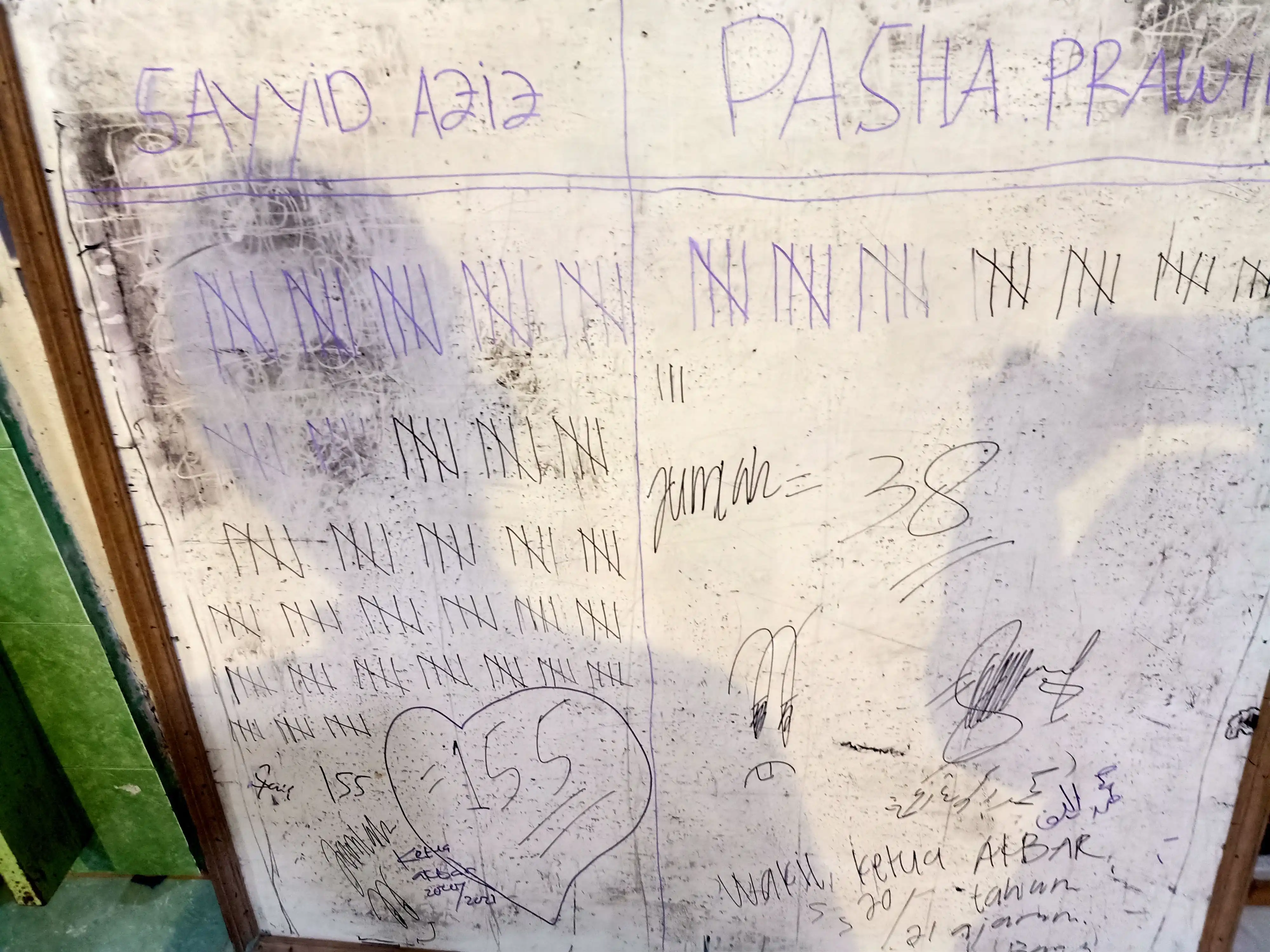 Pemilihan Ketua Akbar 31